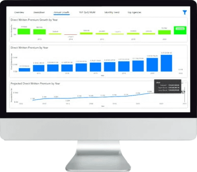 Business Intelligence for Insurance Dashboard. | WaterStreet Company