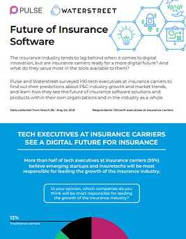 Infographic: The Future of Insurance